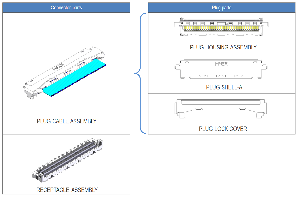 DIAGRAMS_CABLINE-UM